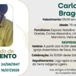 Nota de falecimento: Carlos Braga